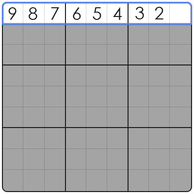 validate sudoku leetcode