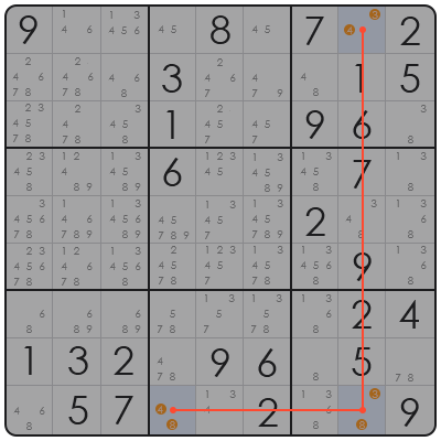 sudoku rules and basic strategies